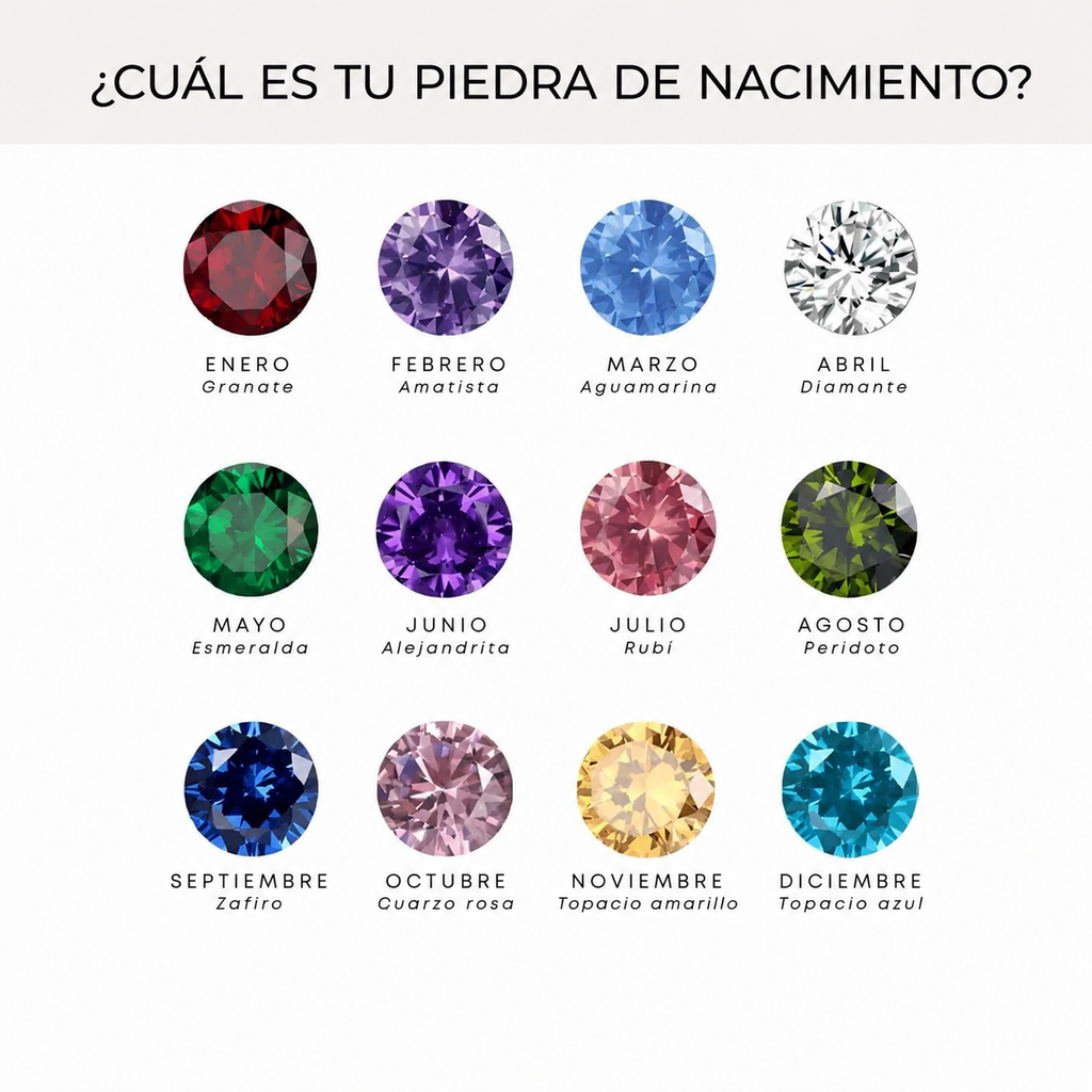 Anillo personalizado con piedra de nacimiento